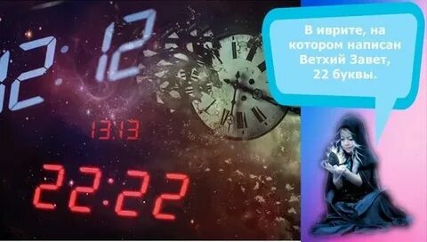 Числа 1717 на часах