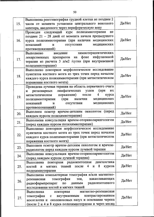 Приказ мз рф 203н. Приказ Минздрава 10.05.2017 203н таблицы. 203 Приказ Министерства здравоохранения. Критерии качества оказания медицинской помощи 203н. Приказ 203н от 10.05.2017г об утверждении критериев оценки качества.