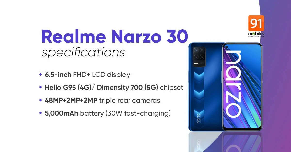 Как перезагрузить realme 50. Смартфон Realme Narzo 30 5g 4/128gb, серебристый. Realme Narzo 30 6/128gb. Realme Narzo 30 4g 6gb 128gb. Realme c30 характеристики.