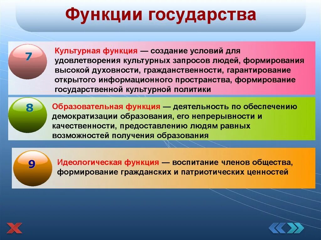 Какие функции государства проявляются в следующих событиях. Функции государства в образовании и культуре. Культурная функция государства. Культурная функция государства примеры. Культурыефункции государства.