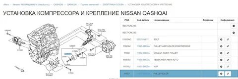 Характеристики двигателей ниссан кашкай