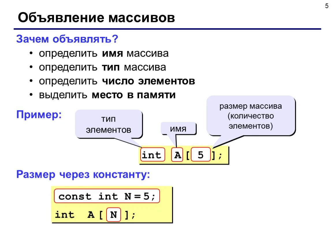 Размер массива в памяти. Размер элемента массива это. Имя массива. Типы элементов массива. Что такое массив в программировании.