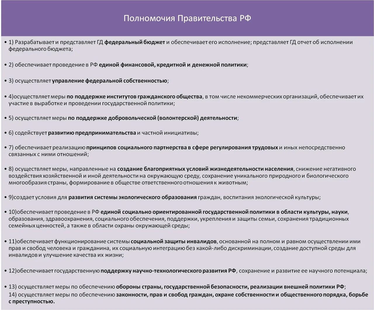 Что делает совет рф. Полномочия президента и правительства РФ ЕГЭ Обществознание. Полномочия правительства РФ по Конституции ЕГЭ Обществознание. Полномочия президента РФ ЕГЭ Обществознание. Полномочия президента парламента и правительства РФ таблица.