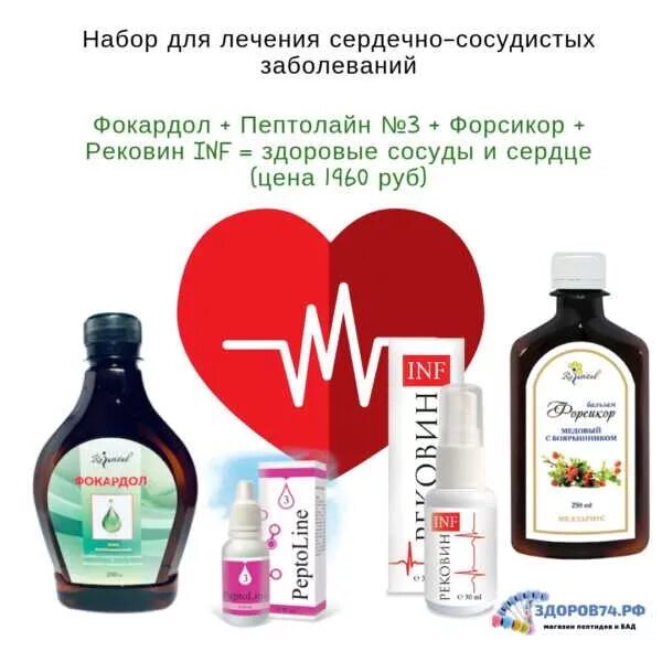 Препараты для лечения сердечно сосудистой системы животных. Сердечно-сосудистые препараты. лекарства для сердечно-сосудистой системы. препараты для профилактики сердечных заболеваний. лекарство для сердца.