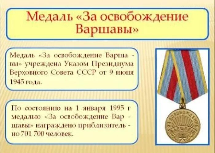 В какой операции освободили варшаву. Медаль за освобождение Варшавы 1945. Освобождение Варшавы 1944. 17 Января 1945 года освобождение Варшавы. Освобождение Варшавы.