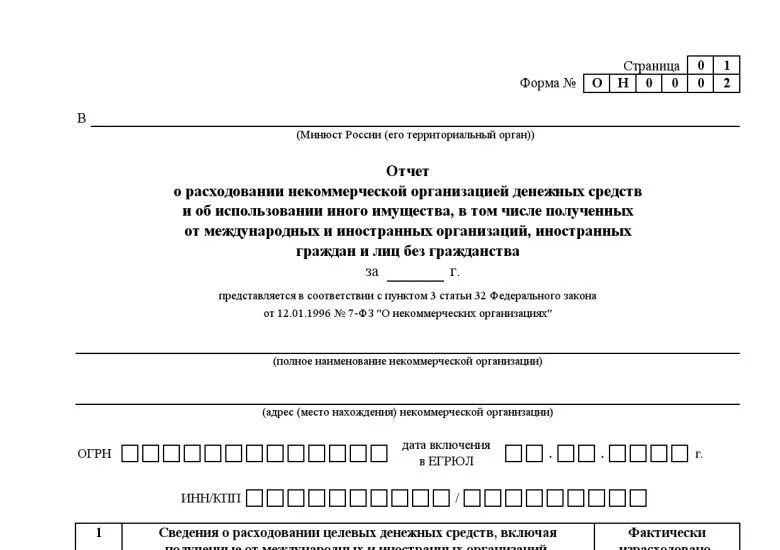 Некоммерческие организации отчетность в минюст сроки. Форма он003 образец заполнения. Отчет о деятельности некоммерческой организации в Минюст. Форма он002 образец заполнения. Форма отчета в юстицию для НКО.