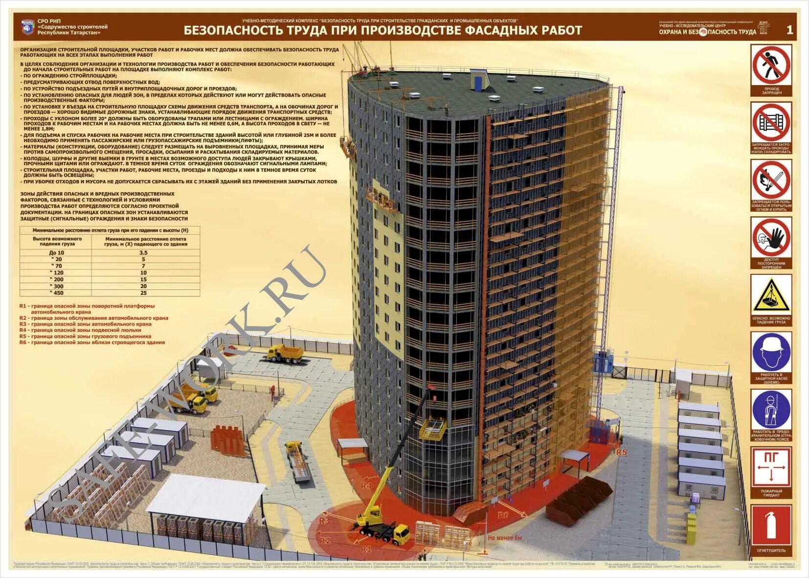 плакаты по технике безопасности в строительстве. знаки и таблички для строительных площадок. опасная производственная зона строительной площадки. опасная производственная зона строительной площадки. заземление крана на стройгенплане.