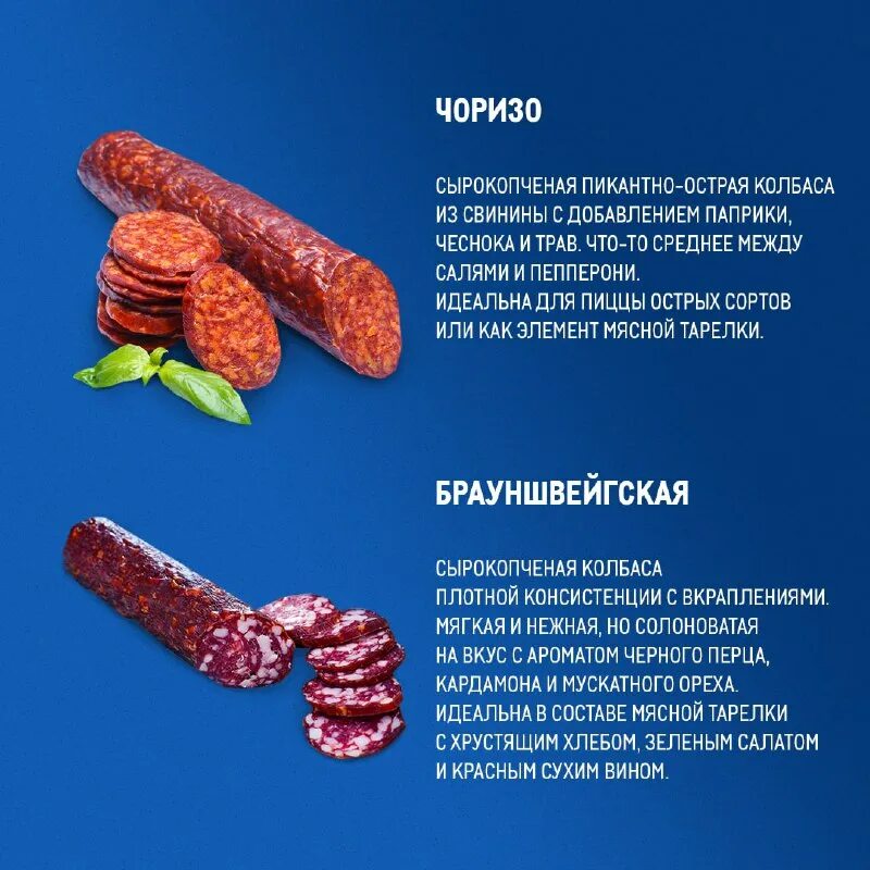 Презентация колбасы. Сорта твердокопченой колбасы. Колбасные изделия. Ваеные колбасы ассорти. Вяленая копченая колбаса.