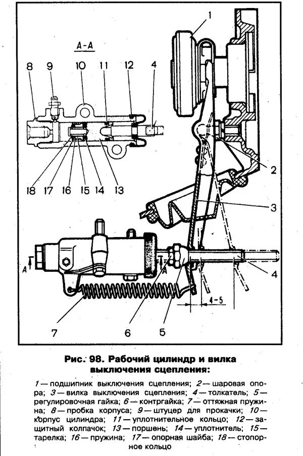 Признаки неисправности цилиндра сцепления. Ход штока рабочего цилиндра сцепления Газель. Главный цилиндр сцепления ГАЗ 34039. Главный цилиндр сцепления УАЗ 469 схема. Ход цилиндра сцепления Газель штока рабочего цилиндра.