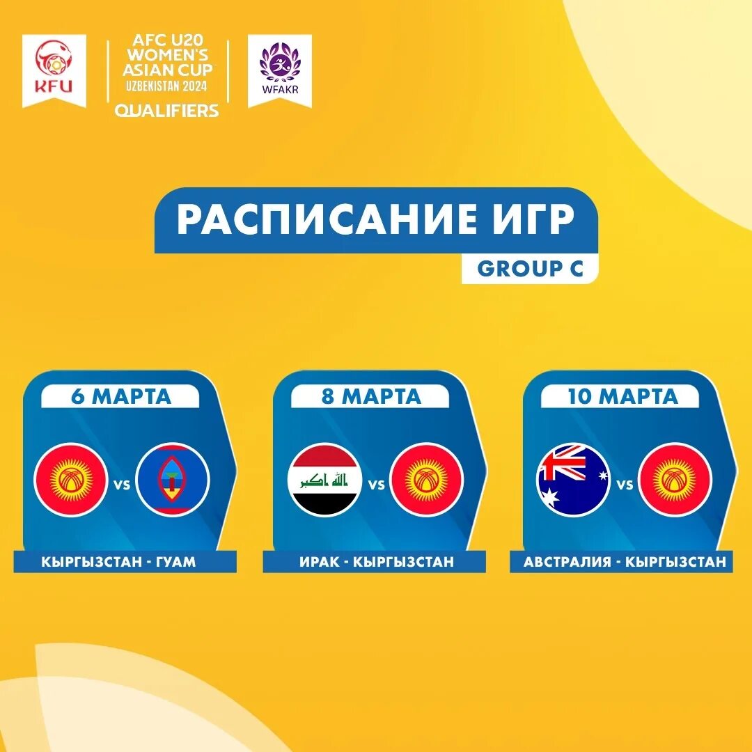 Расписание игры кубок азии 2024. Чемпионат азии по футболу группы 2024. Расписание игры кубок азии 2024. Виндовс 1. Mundial 2022 таблица.