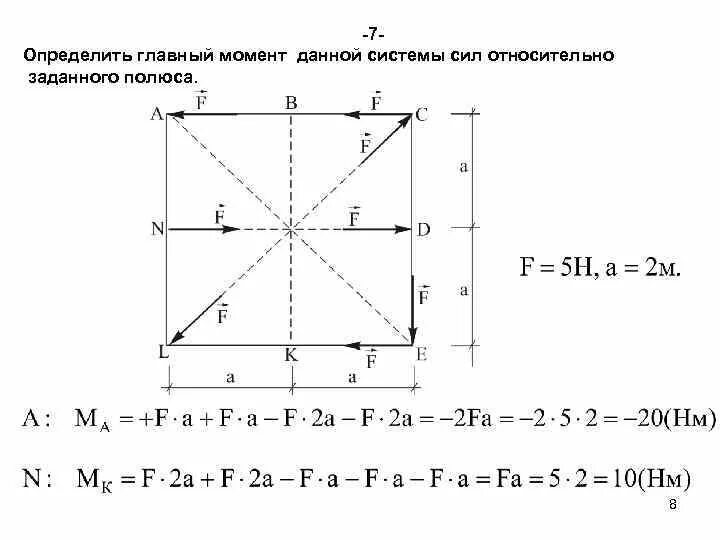 Определить главная. Момент системы сил. Главным моментом системы сил. Главный момент системы. Как определить главный момент системы сил.