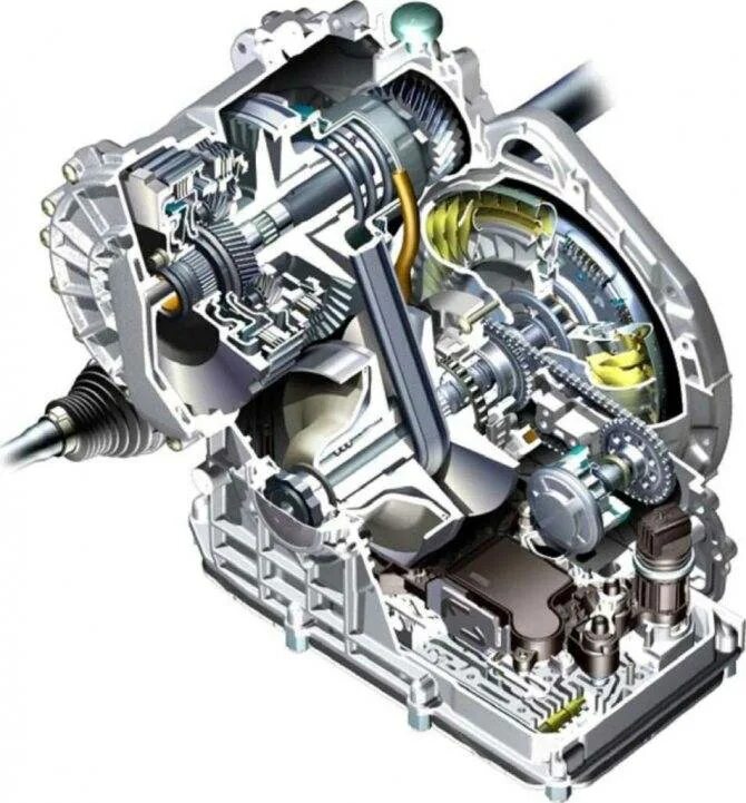 Делаем вариатор. Вариатор для мерседес w245. вариатор cvt (continuously variable transmission). принцип работы коробки передач вариатор. акпп w245 mercedes.