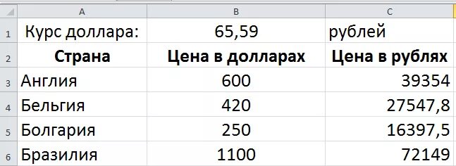 6600 долларов в рублях