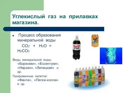 Применение углекислого газа 8 класс