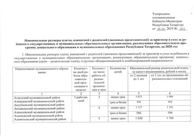 Плата за детский сад в татарстане в 2022. Ежемесячная плата за детский сад. Сколько платят за садик. Компенсация за садик размеры. Сад 30 рязань.