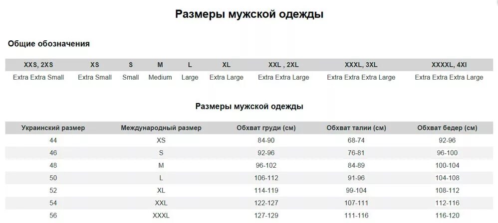 5 на русский. Размерная сетка женской одежды великобритания. Размеры одежды англия россия таблица. Соответствие размеров одежды. Размер 4 великобритания.