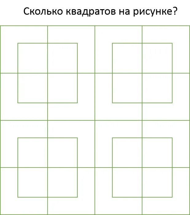 Сколько квадров на рисунке. Сколько квадратов на рисунке. Сколько квардатовна рисунке. Сколько квадратов на картинке. 8 на 4 сколько квадратов