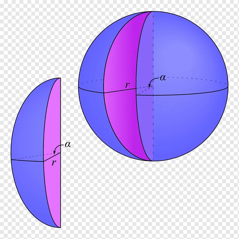 Сферическую оболочку шара делают из материала. Сферическая геометрия. Сегмент шара. Шар геометрия. Шар геометрическое тело.