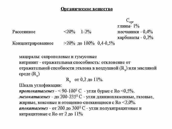Рассеянные примеси
