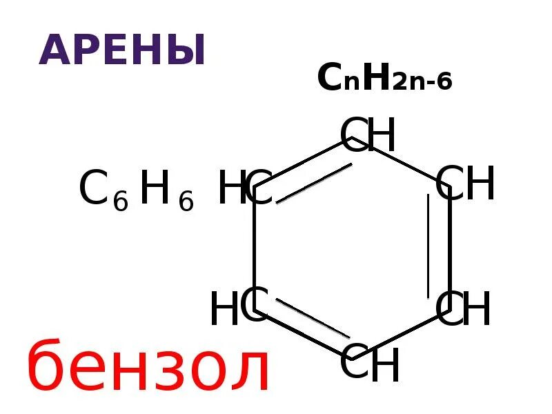 Cnh2n 2 относится к классу. Бензол + n2. Бензол +n2o цеолит. Cnh2n+2o2. Cnh2n-2o4.