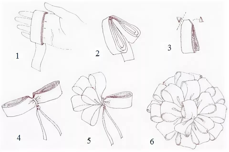 Как сделать пышный бант на подарок. Бант из ленты для цветов. Пышный бантик на подарок. Объемный бант из ленты. Бантик из упаковочной бумаги.
