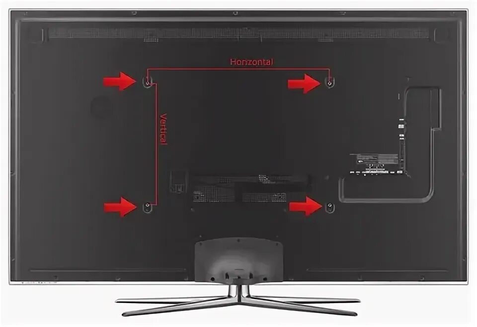 Philips 19 дюймов tv стандарт vesa. Стандарт vesa. Что такое vesa в телевизоре. Стандарт vesa 200x100. У телевизора сломана подставка.