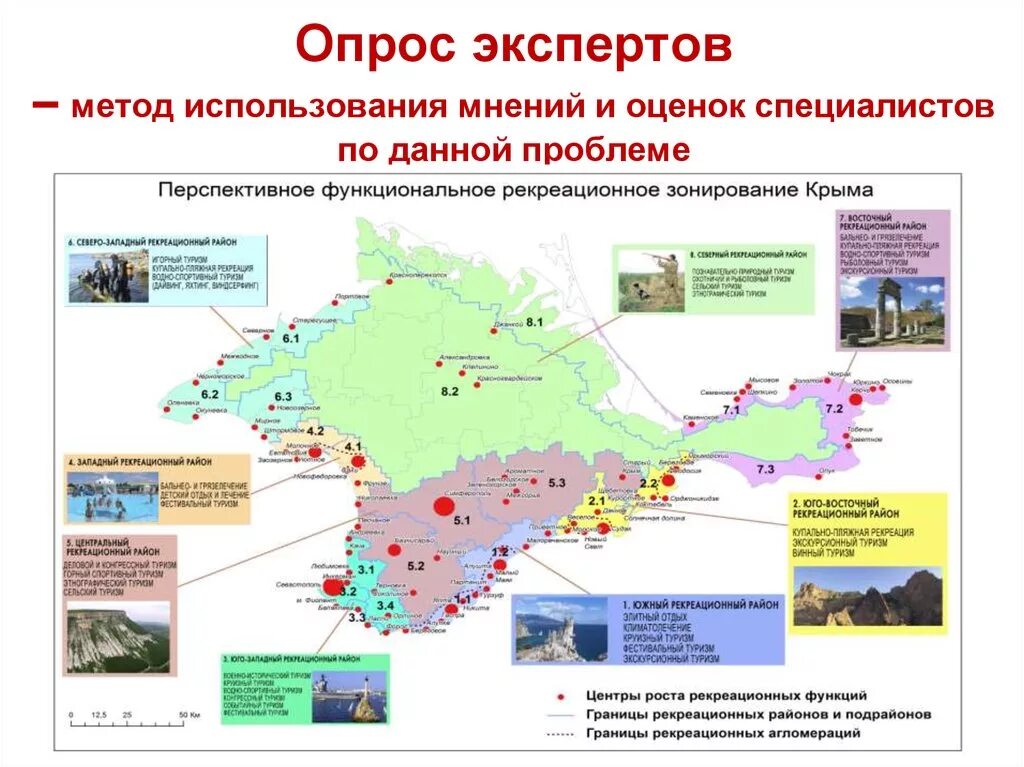 Рекреационные ресурсы Крыма. Рекреационное хозяйство Крыма. Рекреационное хозяйство Крыма и Кавказа. Рекреационно-лечебные ресурсы Крыма. Рекреационные районы поволжья