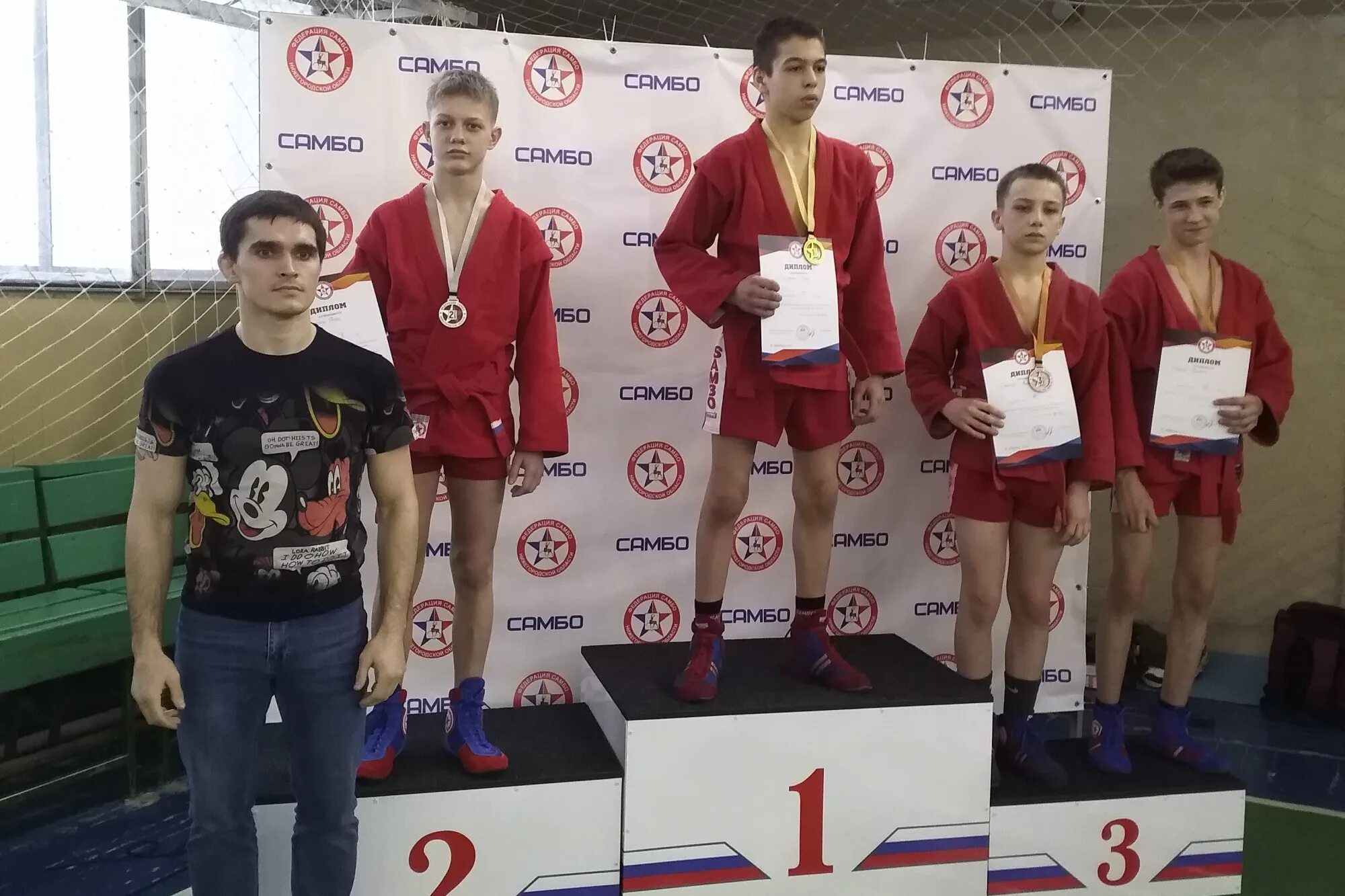 Пфо 2023 2008. Пфо 2023 2008. Пфо киров 2023 карате. Пфо 2023 2008. Пфо 2023 2008.