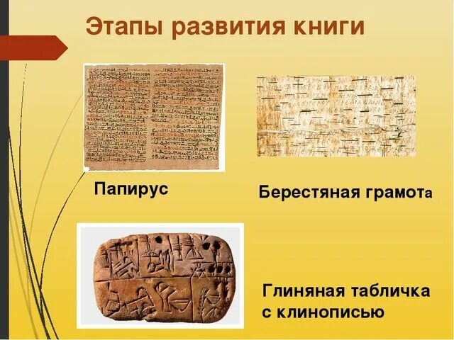 Где было создание глиняных книг. История возникновения книги. история книги глиняные таблички. первые глиняные таблички. глиняные таблички и папирус.