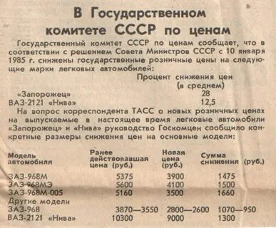Сколько стоил автомобиль волга