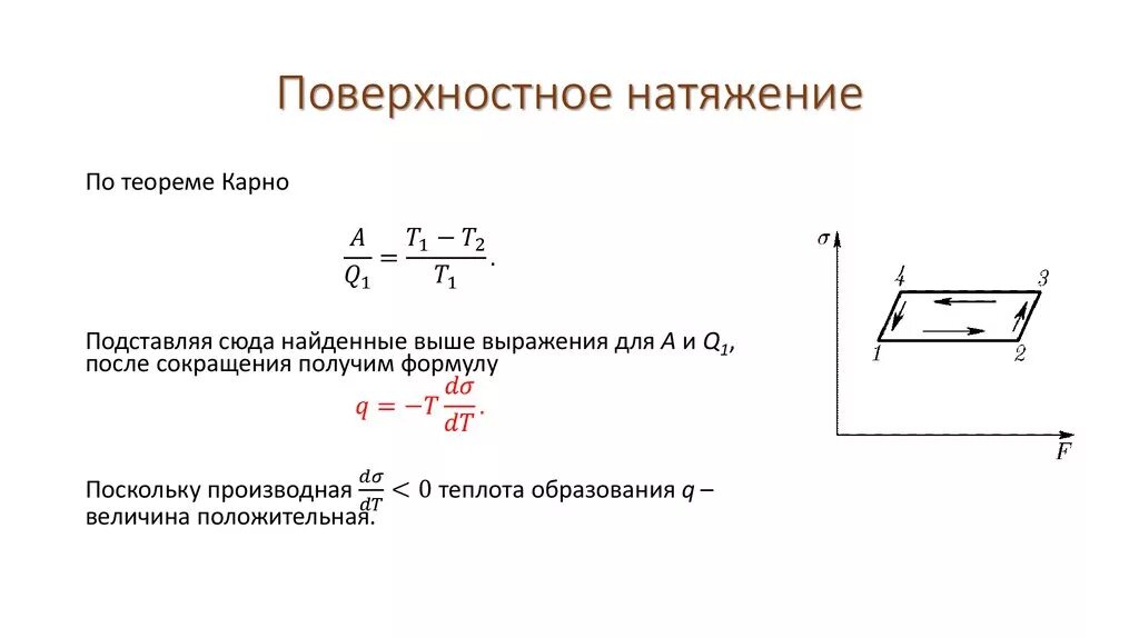 Формула поверхностного натяжения жидкости. Сила поверхностного натяжения формула. Поверхностное натяжение воды формула. Формула для расчета поверхностного натяжения. Формула для расчета силы поверхностного натяжения.