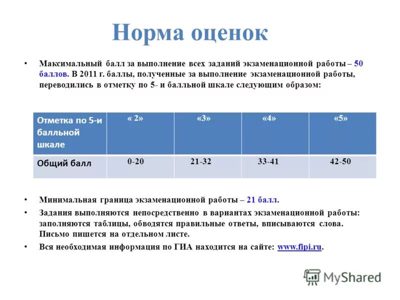 Ежемесячная оценка. Нормы оценок. Нормативы и оценивание. Оценочные нормы это. Нормы оценок по английскому языку.