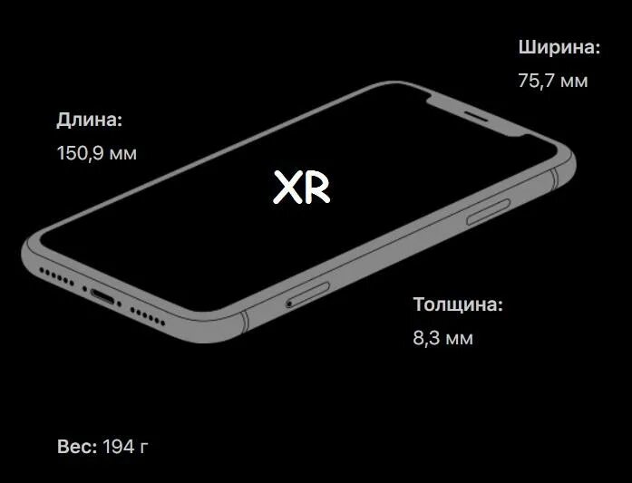 Какая длина айфона. Айфон XR И XS Max Размеры. Айфон 10 XS Max Размеры. Iphone XS Max габариты. Iphone 10 XR габариты.