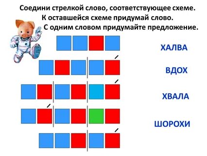 Схема слова стоит 1 класс