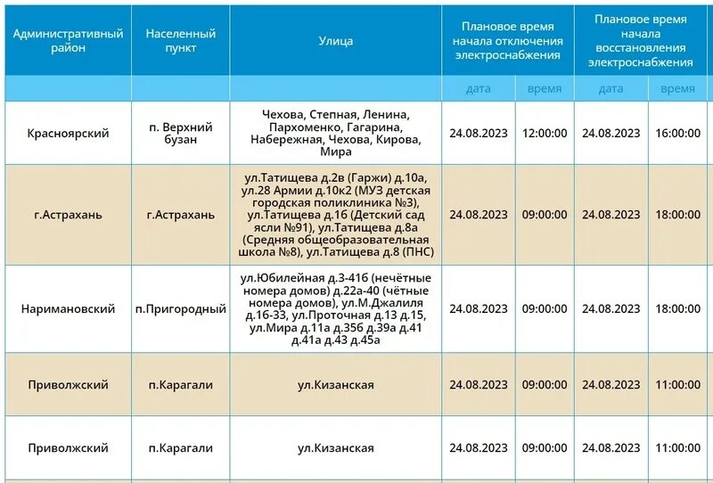 Отключение электроэнергии. Отключение света. Почему отключили свет сегодня. Отключение света в Астрахани ул. Комсомольская.