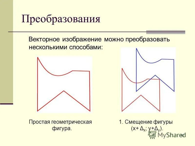 Как называется процедура преобразования. Как называется процедура преобразования