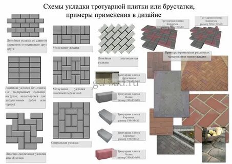 Тротуарная плитка задачи