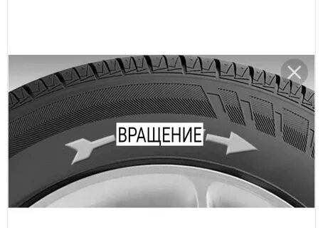 Шины наружная и внутренняя