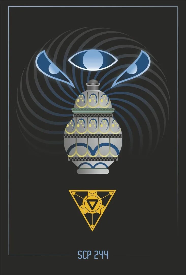 Scp 300. Scp 244.
