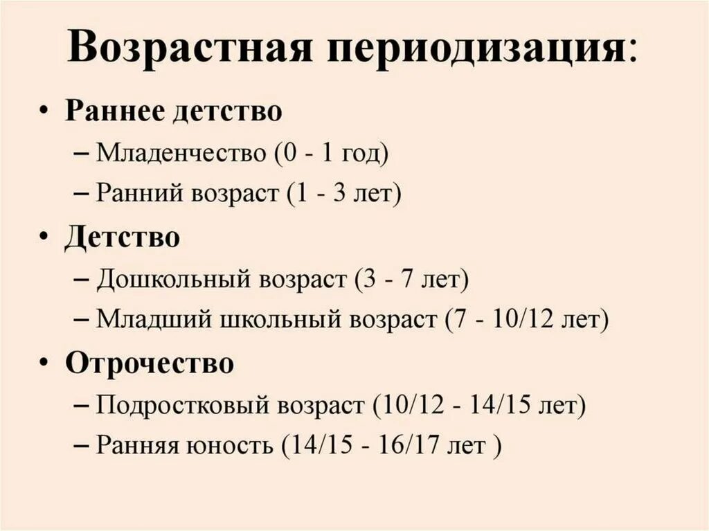 Возрастная периодизация лиц старших возрастных групп. Возрастные периоды жизни человека психология. Периоды возрастной периодизации. Возрастная периодизация Бромлей таблица.