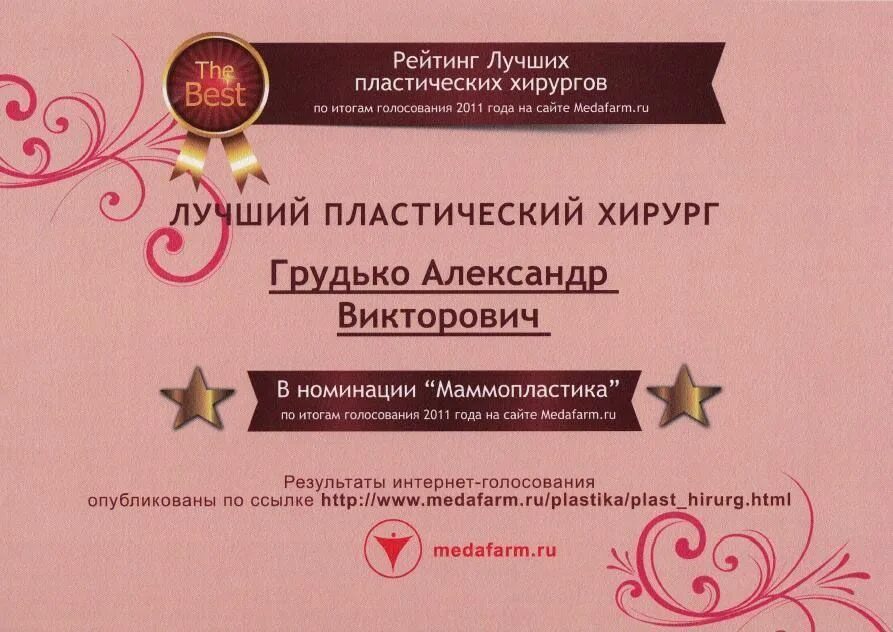 Лучший пластический хирург ростов на дону. Сертификат на маммопластику. маммопластика лучший хирург москва. пригласительная лекция по пластической хирургии. лучший хирург по маммопластике баков.