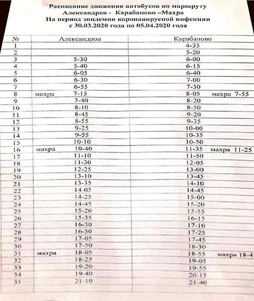 Каринское александров расписание. Расписание автобусов Карабаново. Расписание автобусов Александров. Расписание автобусов Александров Карабаново Карабаново Александров. Расписание автобусов Карабаново Александров.