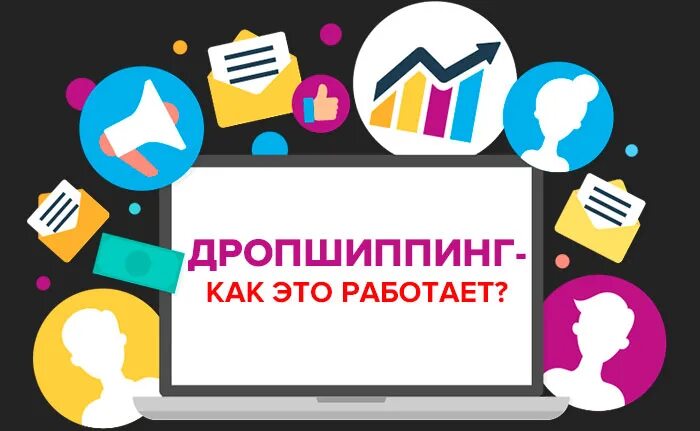 Дропшиппинг курсы. Дропшиппинг. как работает дропшиппинг. система дропшиппинг что это. дропшиппинг картинки.
