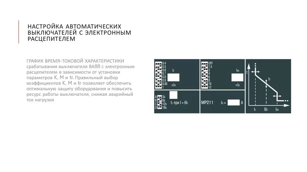 Уставки автоматического выключателя электронным расцепителем. Уставки автоматов с электронным расцепителем. Настройка защиты автоматического выключателя. Уставки автоматического выключателя. Параметров автоматики