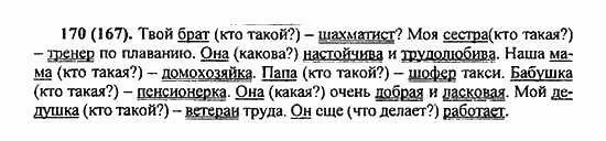 Страница 170. Схема предложения привязанность пушкина к няне так бросалась в глаза. Русский язык 9 класс гдз 170. Замени с одночленом так чтобы получился квадрат двучлена. Русский язык 5 класс 1 часть упражнение 170.