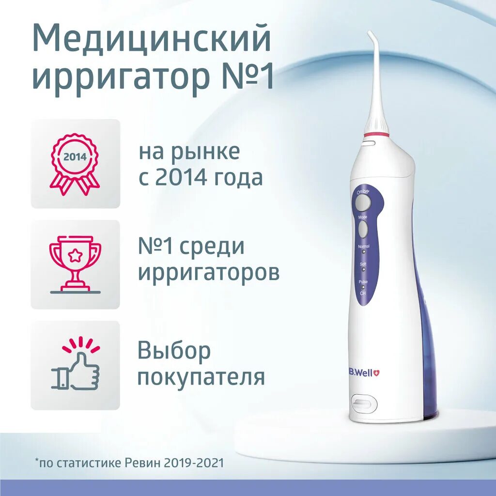 Ирригатор полости рта b well wi 911. Ирригатор b.well wi-911. бивел ирригатор wi911. ирригатор wi-911 портативный. wi 911 ирригатор цена.