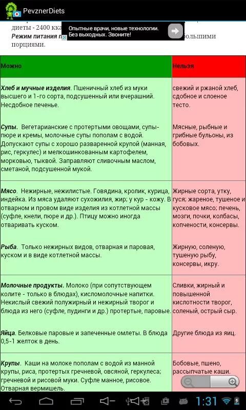 Диета стол номер 8 таблица Диетический стол 5 при заболеваниях печени