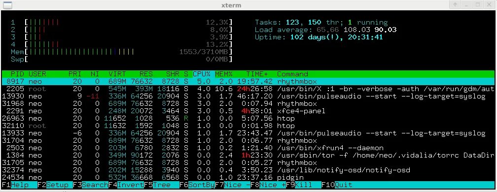 Load average. Load average Linux. Загрузчики в Unix. Xterm. Load 28