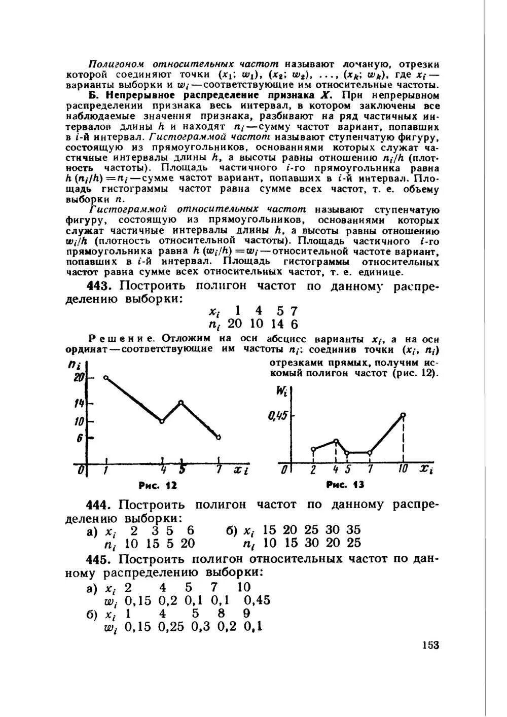 Найти распределение относительных частот выборки. Построить полигон частот. полигон частот выборки. построить полигон частот по данному распределению выборки. построение полигона относительных частот.
