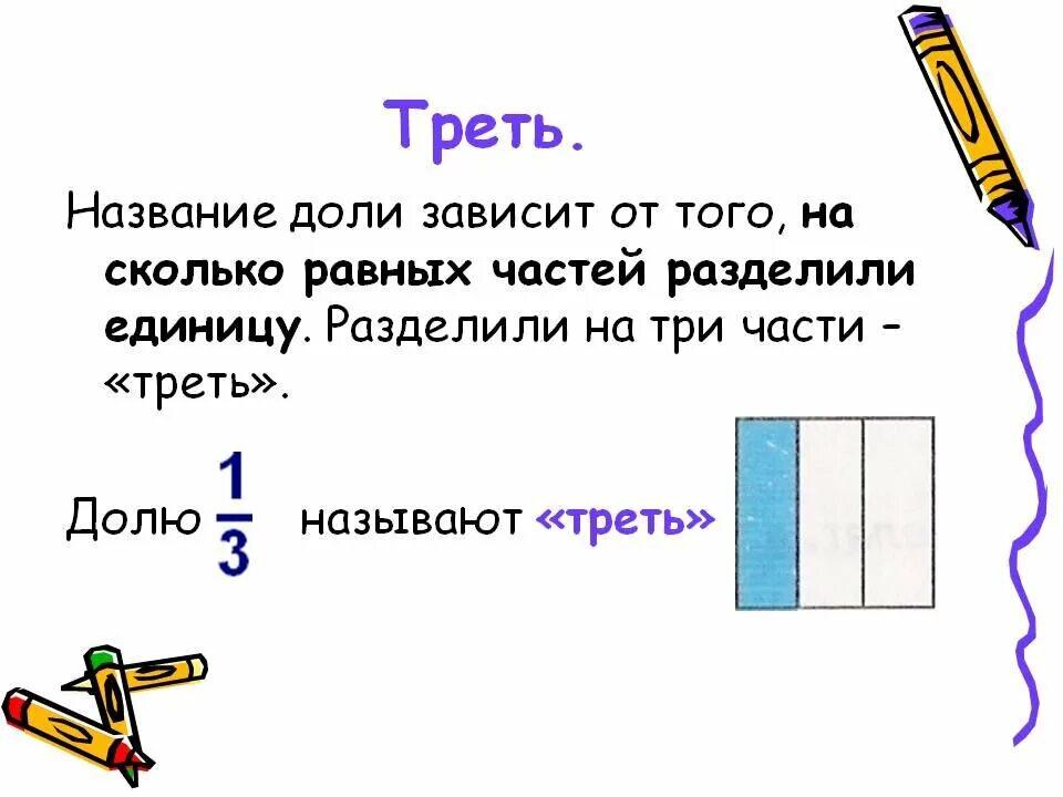 Доли 1 часа. Название долей. Треть. Дроби доли части. Презентация доли и дроби.